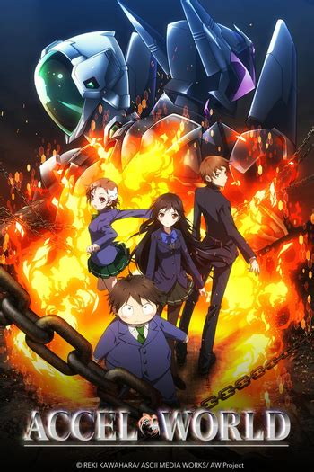 gofilm accel world|Accel World .